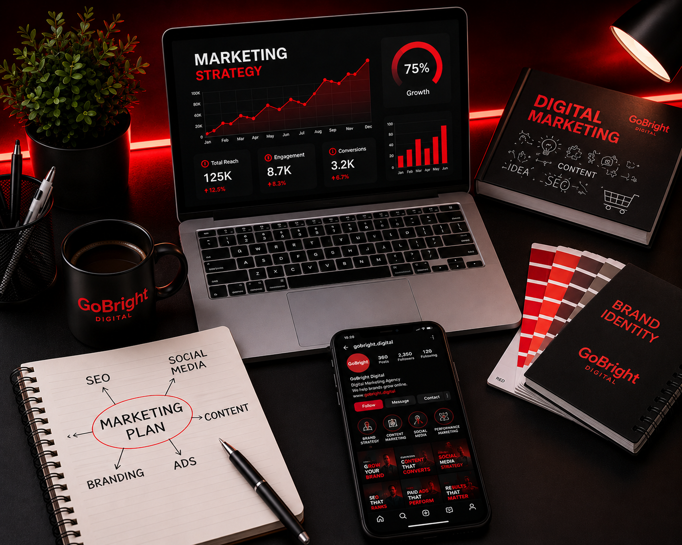 Restaurant Marketing