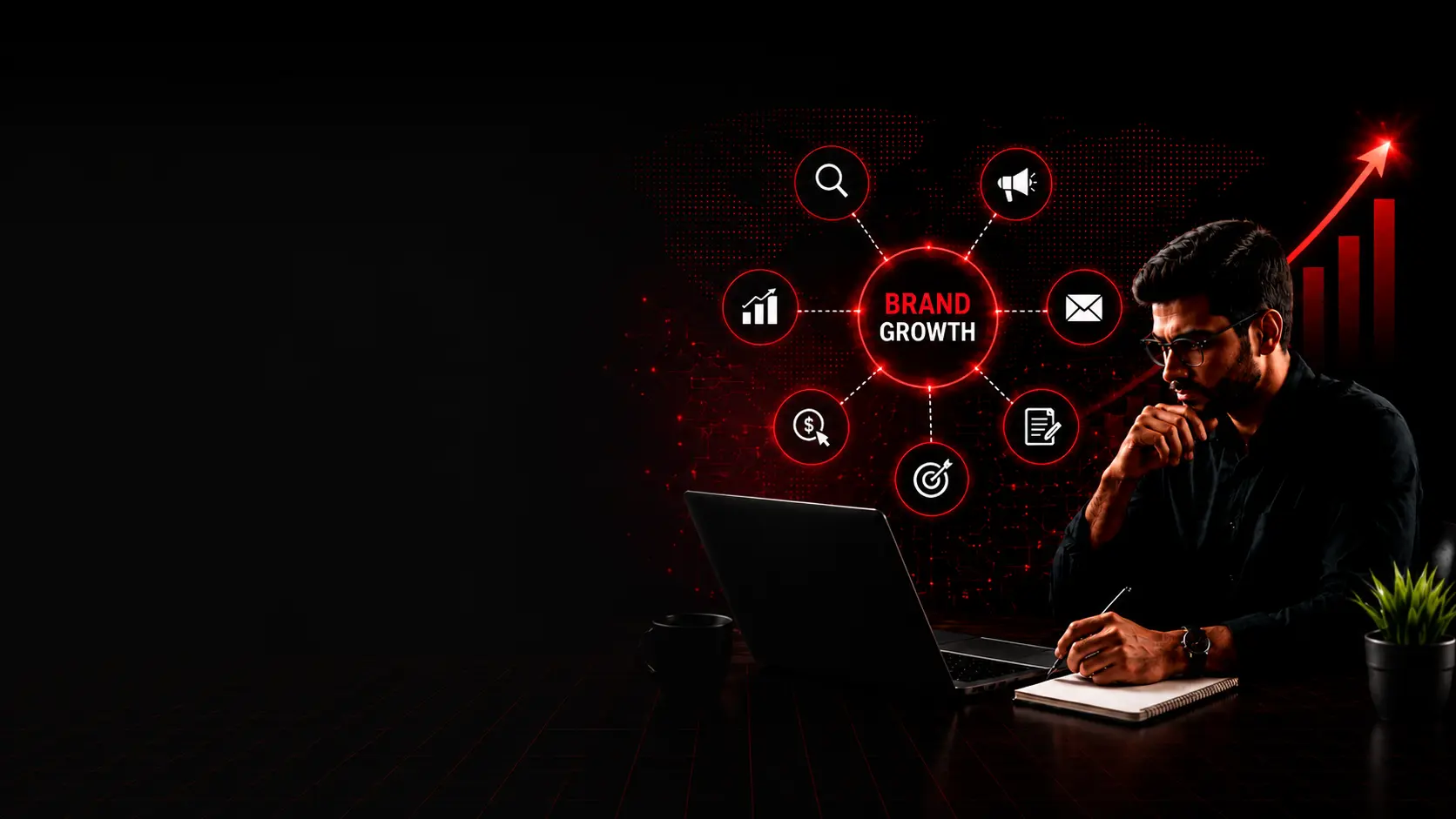 Brand growth and digital marketing strategy services by GoBright agency in Trichy