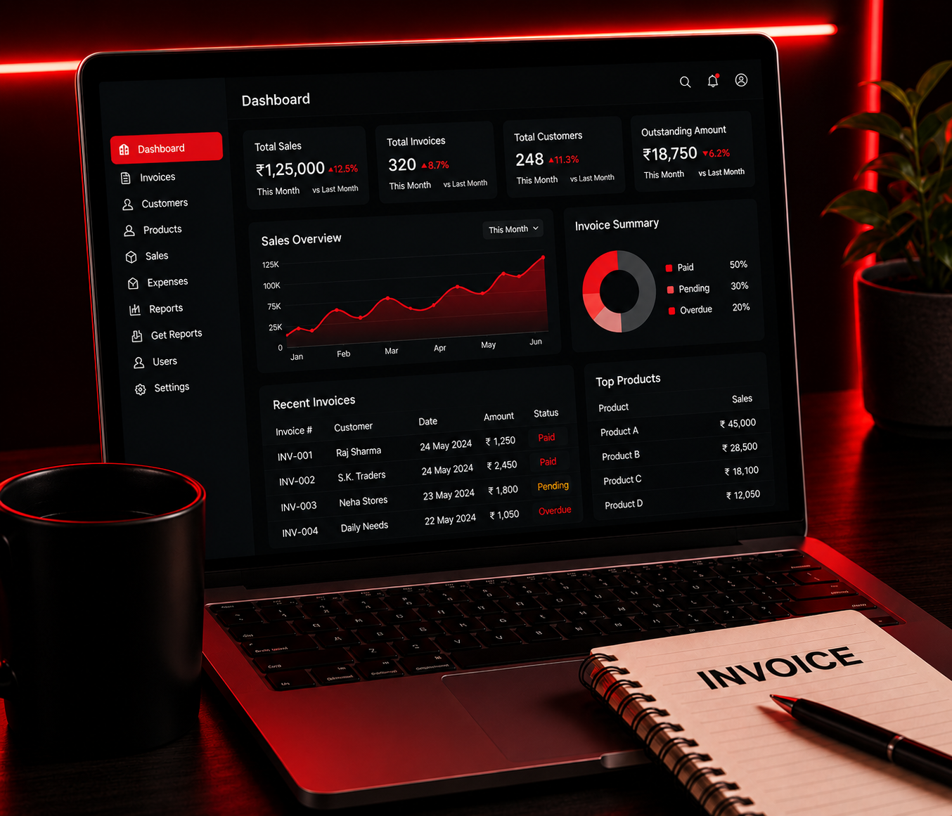 CRM Software
